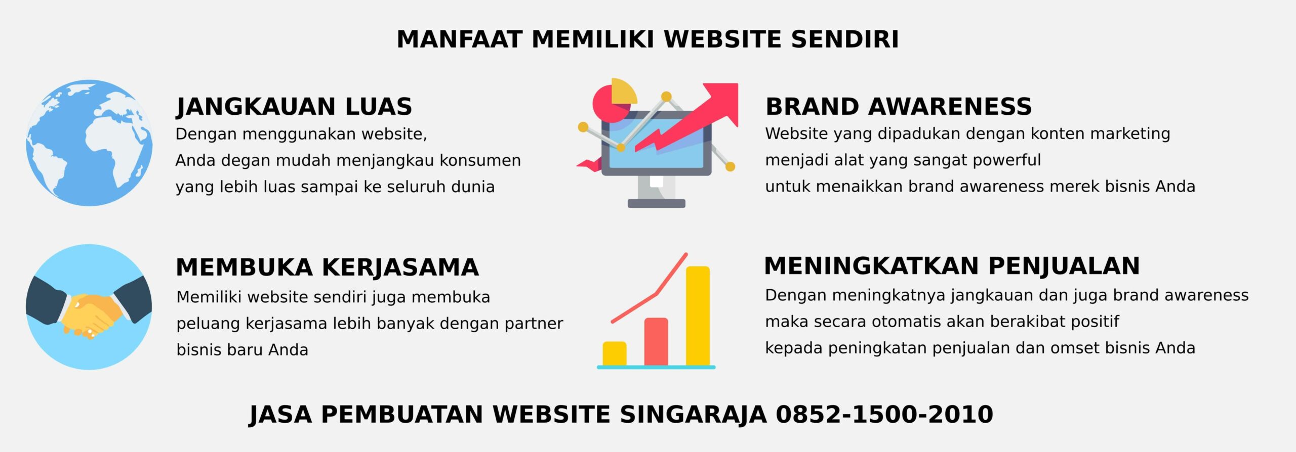 Jasa Pembuatan Website Profesional Di Singaraja Bali Surya Semesta