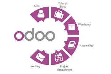 odoo odoo